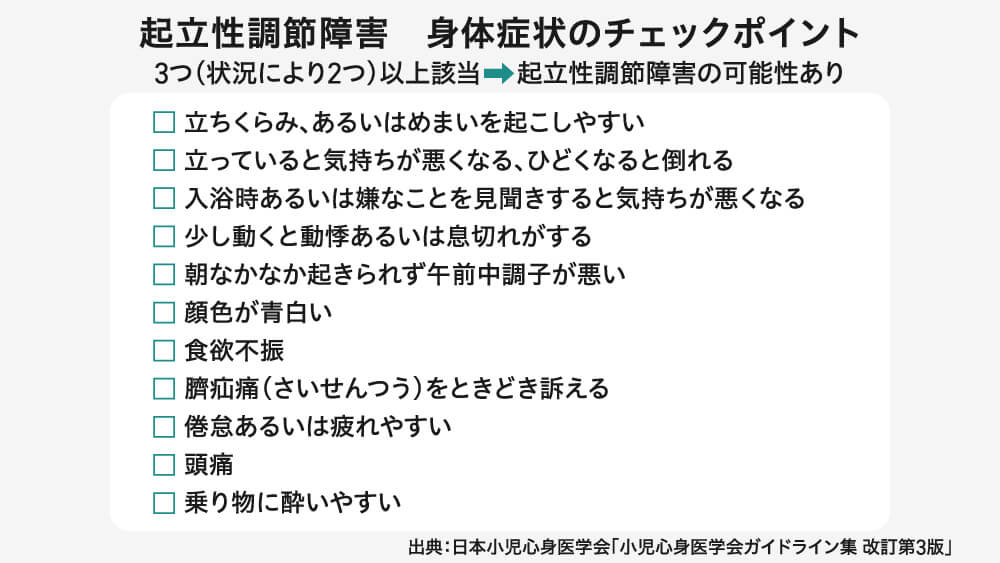 「起立性調節障害 身体症状のチェックポイント」をまとめたチェック表
3つ(状況により2つ) 以上該当 起立性調節障害の可能性あり

・立ちくらみ、あるいはめまいを起こしやすい
・立っていると気持ちが悪くなる、ひどくなると倒れる
・入浴時あるいは嫌なことを見聞きすると気持ちが悪くなる
・少し動くと動悸あるいは息切れがする
・朝なかなか起きられず午前中調子が悪い
・顔色が青白い
・食欲不振
・臍疝痛(さいせんつう)をときどき訴える
・倦怠あるいは疲れやすい
・頭痛
・乗り物に酔いやすい
出典:日本小児心身医学会 「小児心身医学会ガイドライン集 改訂第3版」