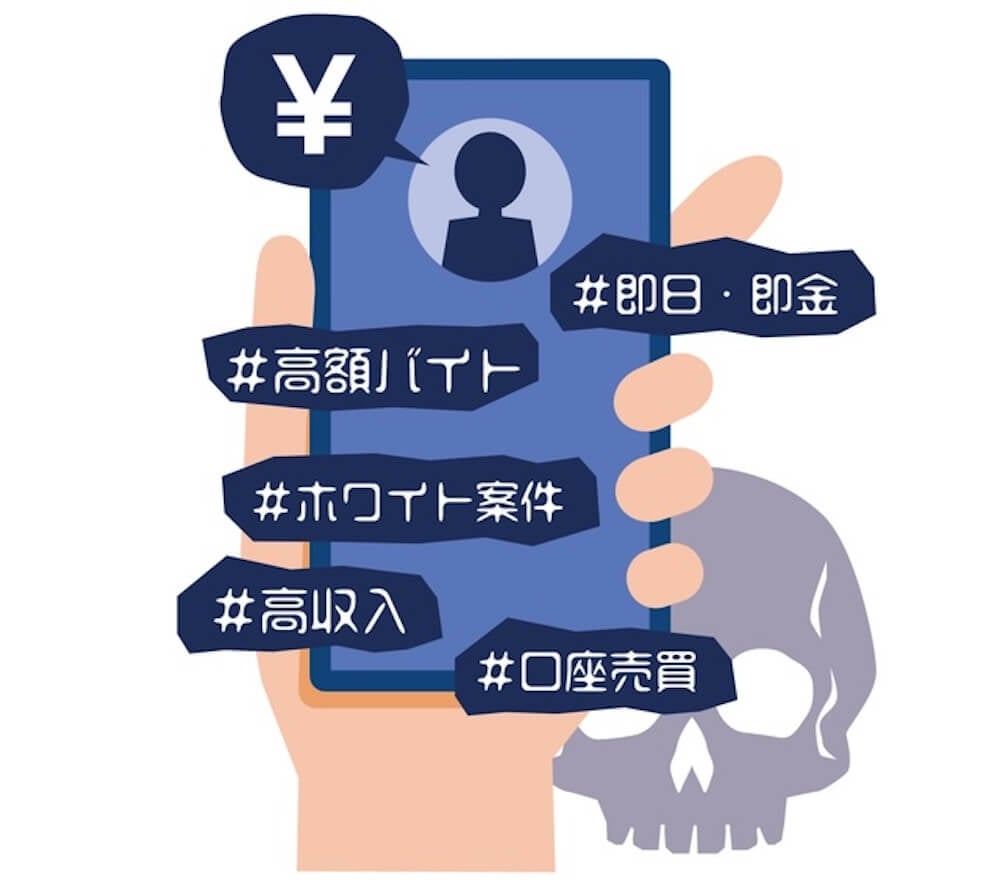 スマートフォンを持つ手と、背景にある薄紫色のドクロのイラスト。画面には人物のシルエットアイコンと「¥」マークの吹き出しが表示され、周囲には「#即日・即金」「#高額バイト」「#ホワイト案件」「#高収入」「#口座売買」といった、SNSの闇バイトや犯罪勧誘を想起させるハッシュタグの吹き出しが配置されている