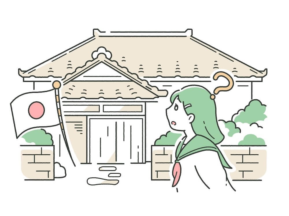 日の丸が掲げられた伝統的な建物の前で、頭に「？」マークを浮かべている制服姿の若者のイラスト。若者が皇室に対して「よく知らない」「関心が薄い」といった現状や疑問を抱いている様子を表現している