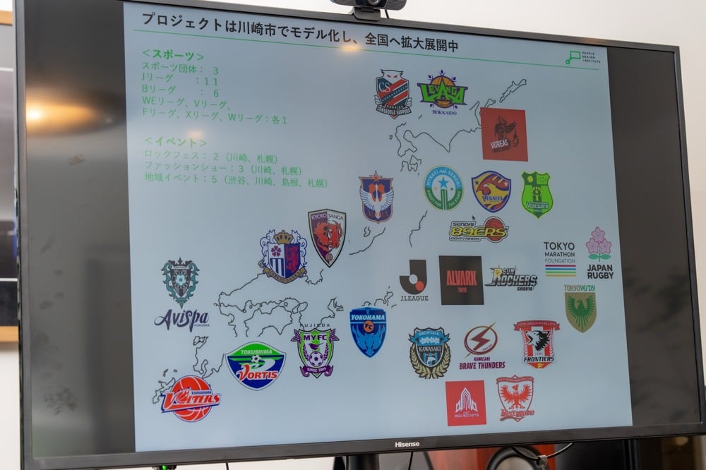 日本地図の中にさまざまな協力スポーツチームのロゴが描かれている