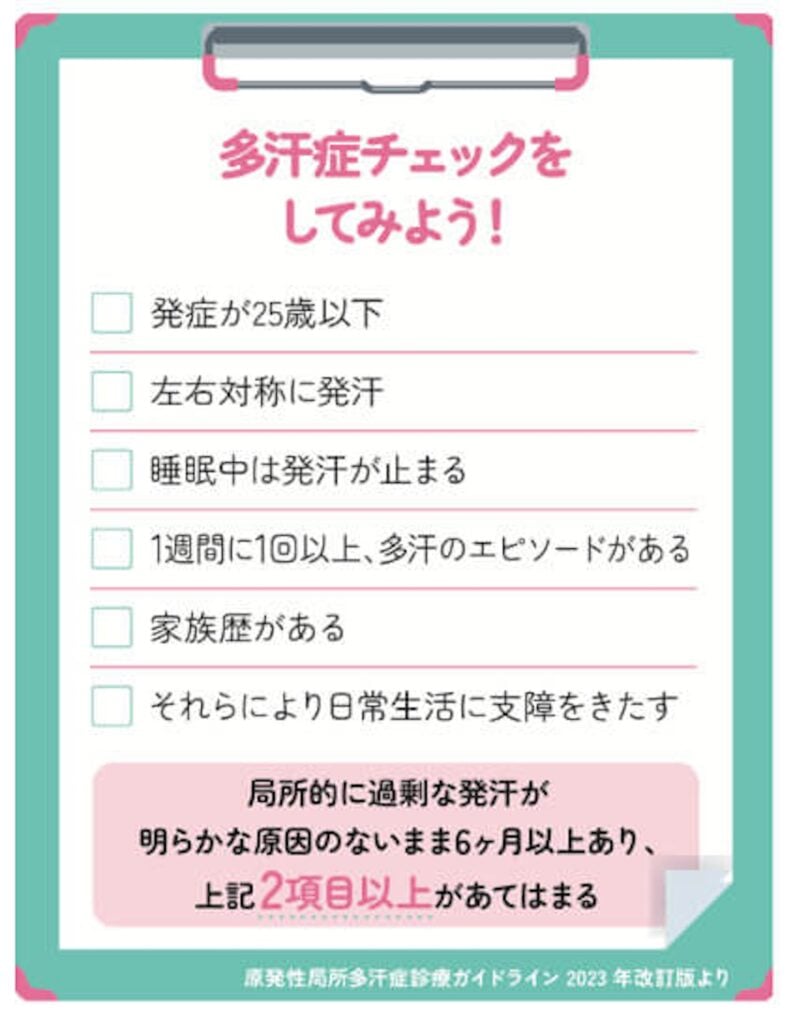 「多汗症チェックをしてみよう!」と書かれたチェックシート画像。25歳以下の発症や左右対称の発汗など6つのチェック項目と、局所的な過剰な発汗が6ヶ月以上あり2項目以上あてはまる場合についての判定基準が示されている(原発性局所多汗症診療ガイドライン2023年改訂版より)。