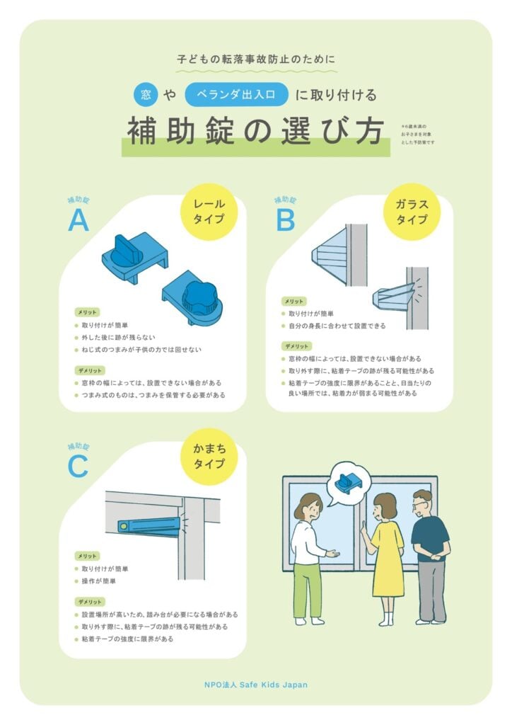 子どもの転落事故防止のための『窓やベランダ出入口に取り付ける補助錠の選び方』を解説した図解