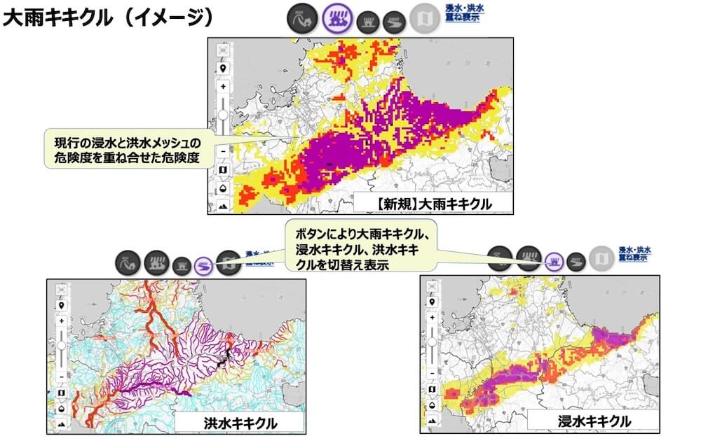 「大雨キキクル(イメージ)」の使い方解説図。新しく追加された「大雨キキクル」の画面を中心に、既存の「洪水キキクル」と「浸水キキクル」の画面が配置され、それぞれの違いと切り替え方法が示されている