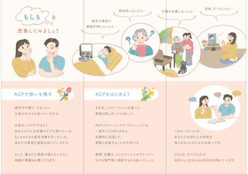 NPO法人CCLが作成したACPリーフレット。「もしもを想像してみましょう」という言葉とともに、病気や介護、終末期の医療・ケアについての対話や備えを呼びかけるイラストと解説文が並んでいる