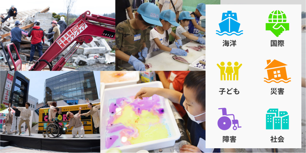 支援する活動カテゴリーは海洋、国際、子ども、災害、障害、社会